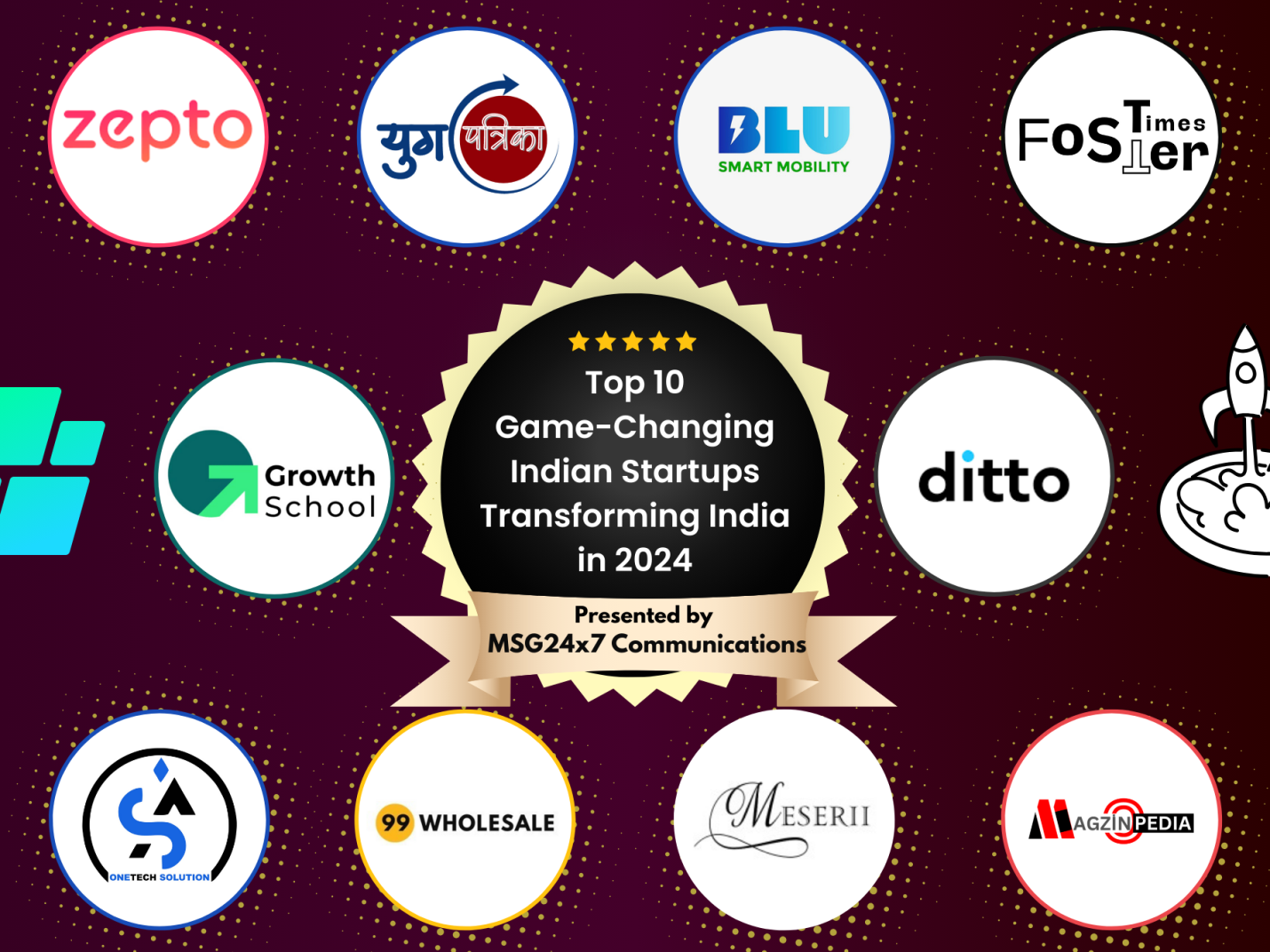 Revolutionizing Industries: Top 10 Game-Changing Indian Startups Transforming India in 2024