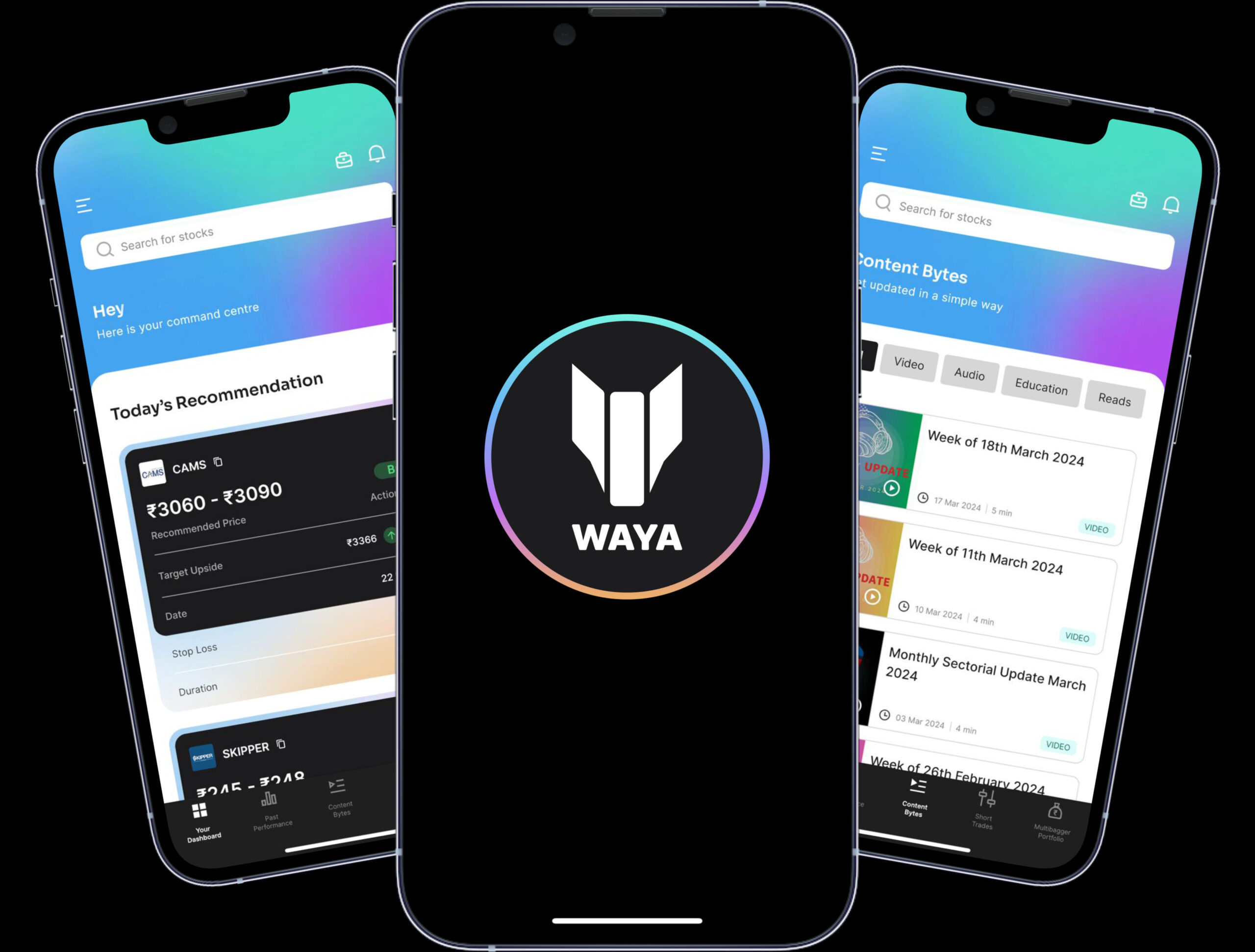 Waya’s Tech-Savvy Stock Recommendation App Aims to Transform Investing in India