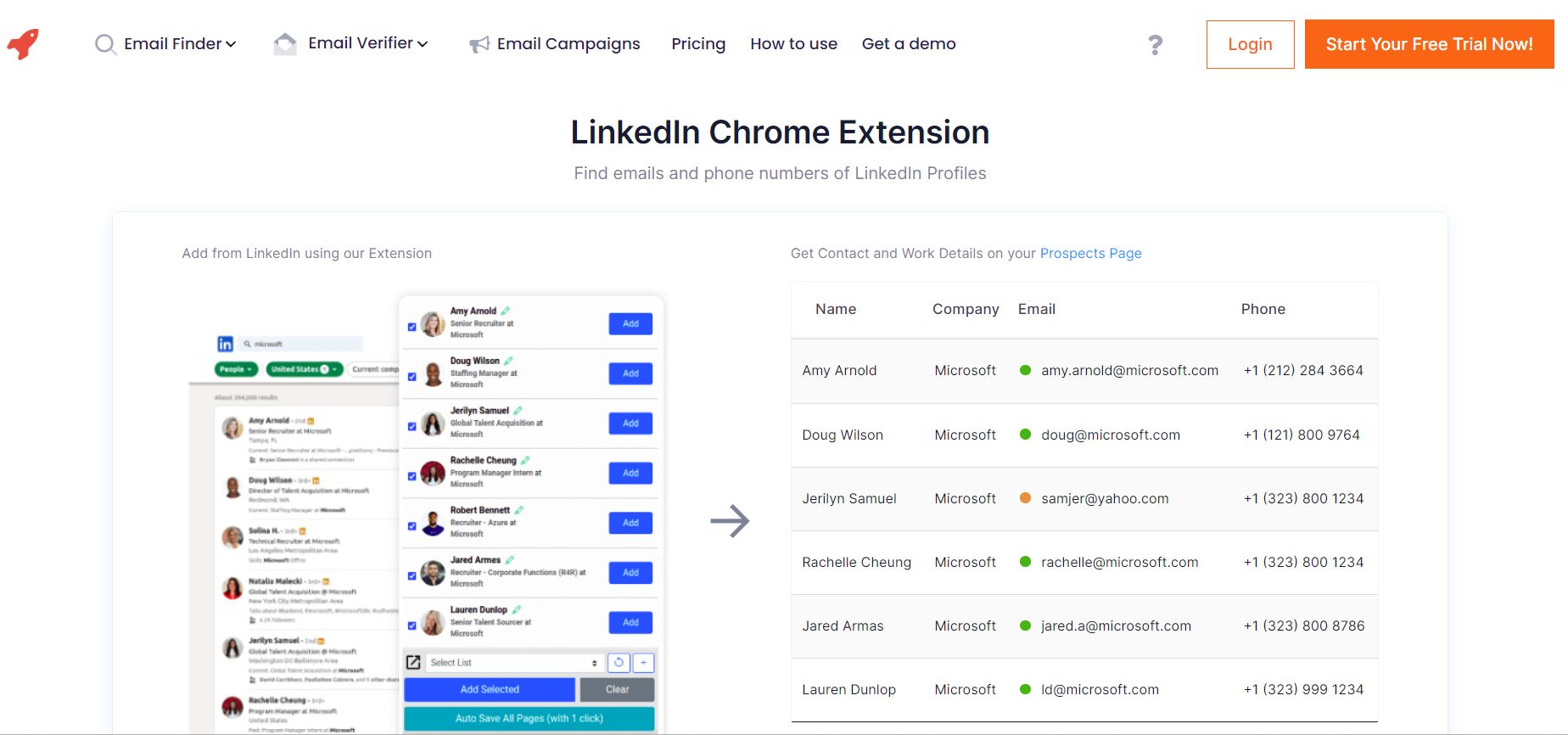 AeroLeads Supercharges B2B Lead Generation with Powerful LinkedIn API Integration.