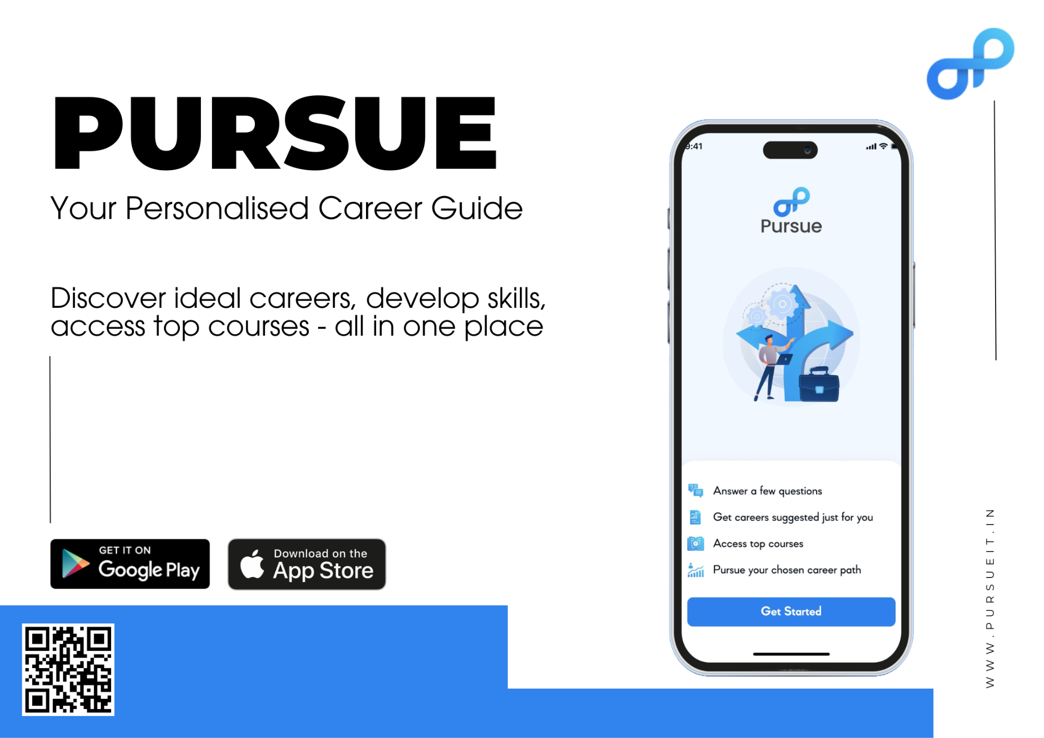 Pursue: Revolutionising Career Counselling in India with Technology and Accessibility