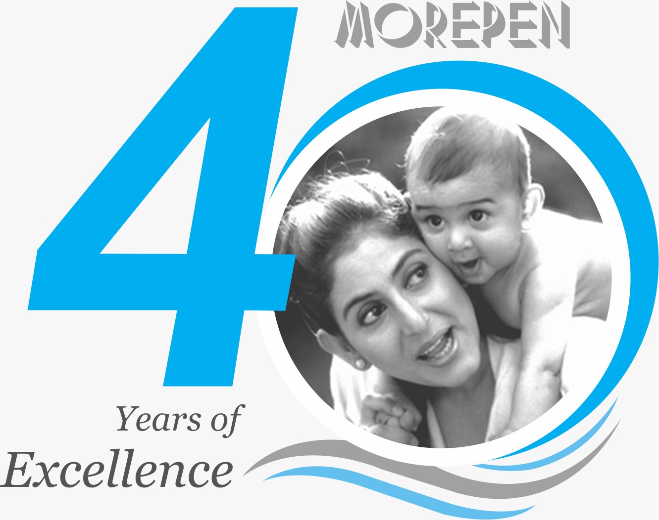 Morepen Labs Profit surges 143% while Revenue grows 20% in FY24 Dr. Morepen Medical Devices sales soar by 35%