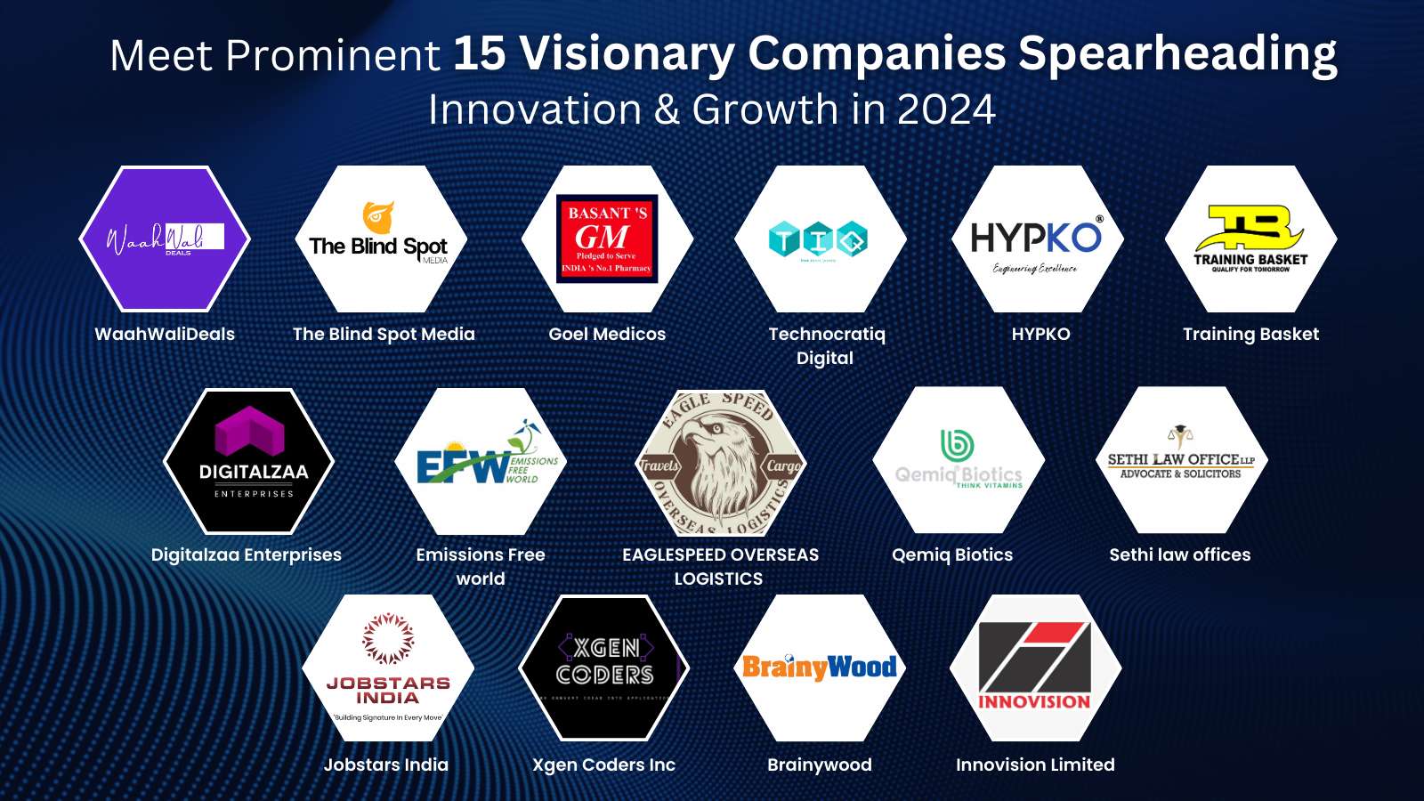 Meet Prominent 15 Visionary Companies Spearheading Innovation & Growth in 2024