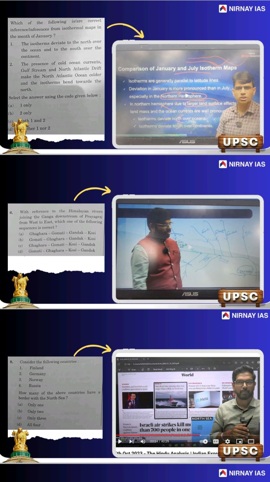 UPSC Prelims 2024: Difficult GS Paper, While Testbook Sets Bar High With Mentorship in Coaching