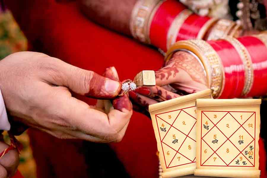 Astroyogi Enhances Marital Harmony with Expert Kundli Matching Services