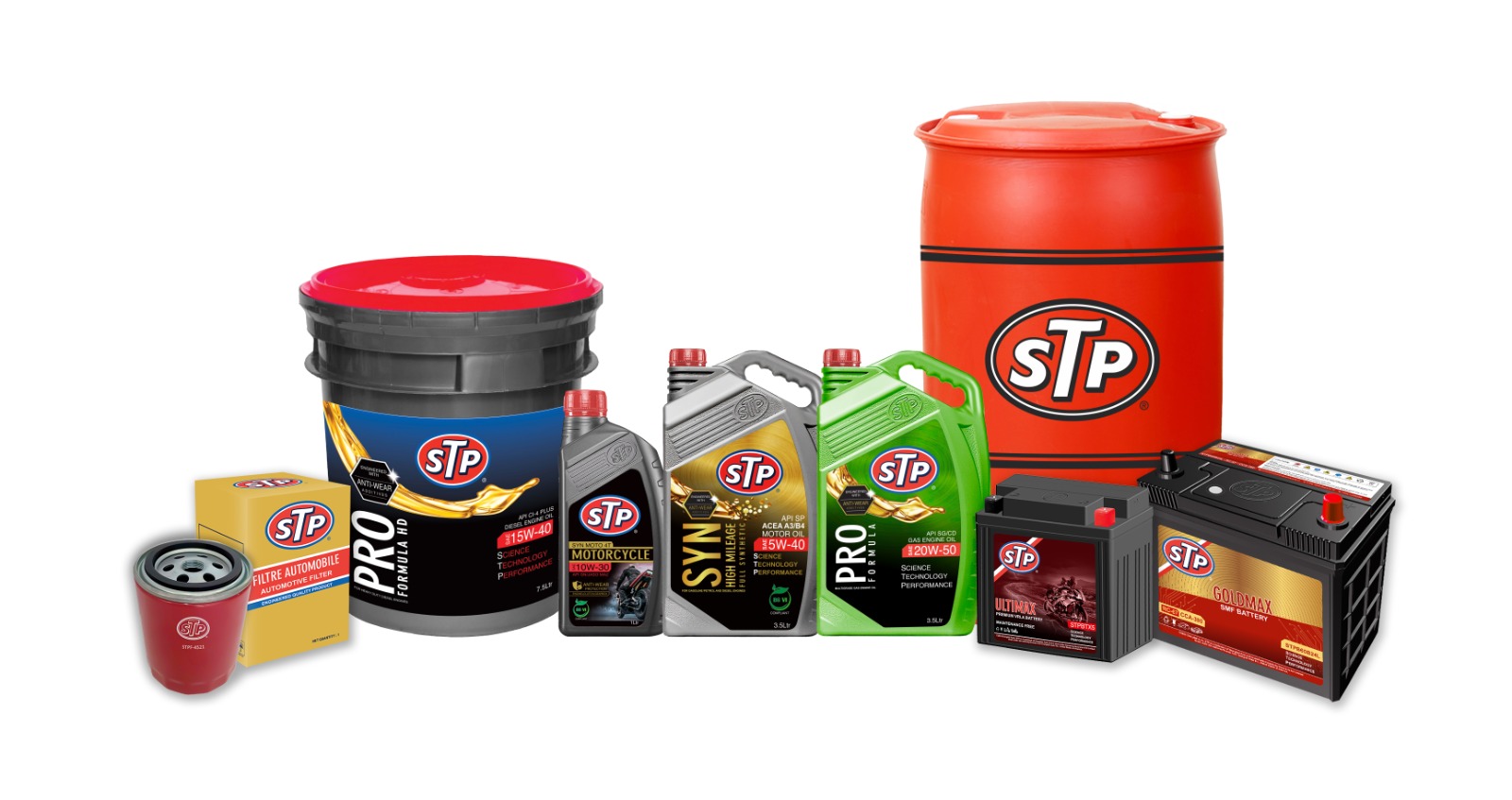 Energizer Holding, Inc And Assurance Intl Limited Announce New Products Line Of STP® Lubricants Oil, Filters, Batteries in Asia Pacific, Middle East & African Countries