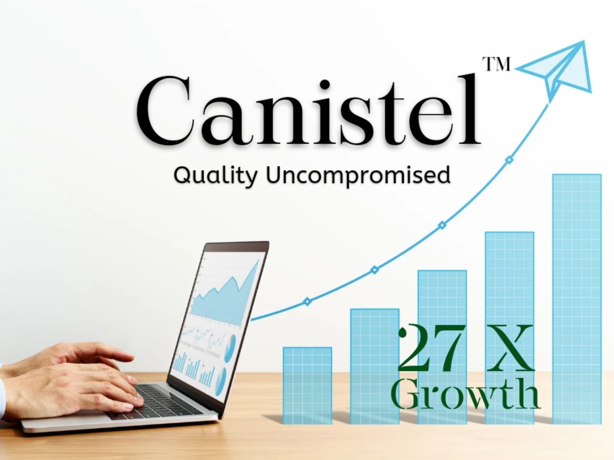 Canistel’s Organic Surge: 7 Crore Sales in July, Aims for 100 Crores by FY25