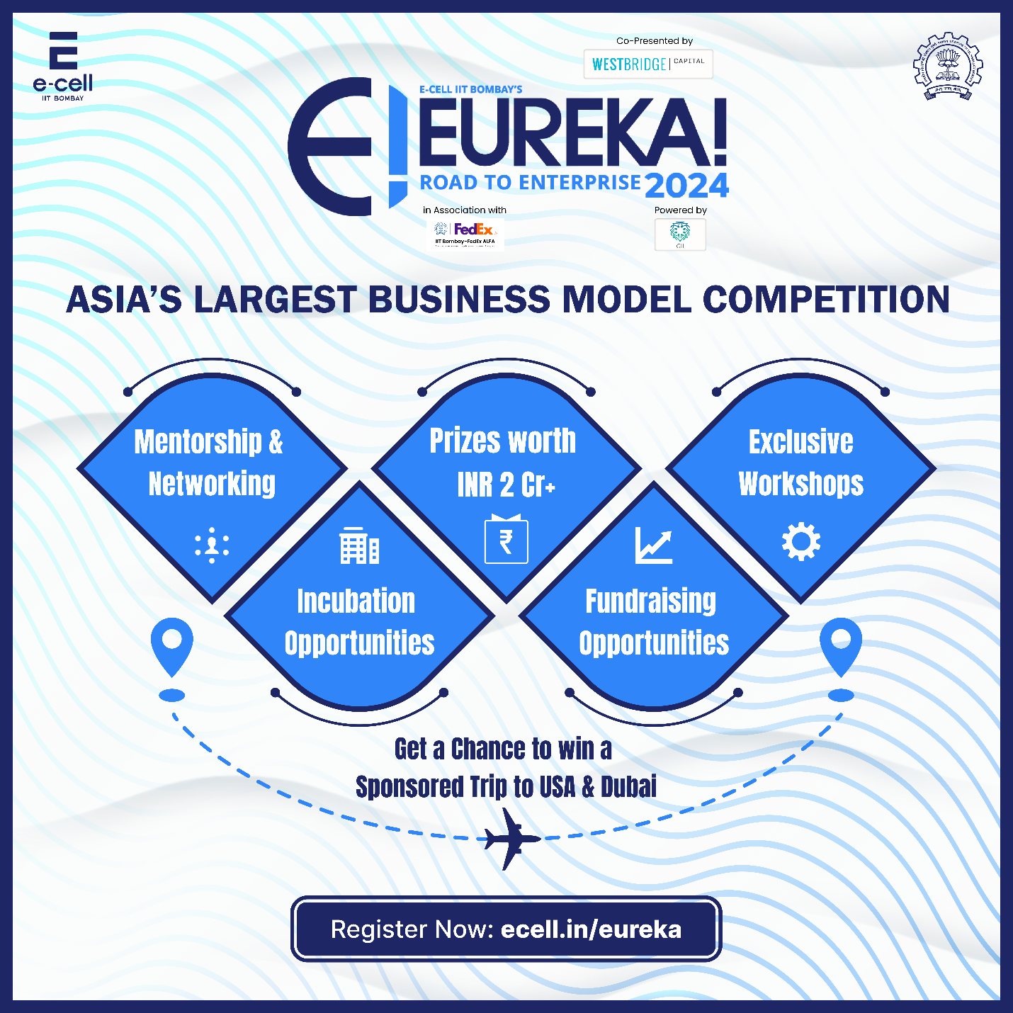 IIT Bombay’s Eureka! 2024: The biggest opportunity for all the startup founders